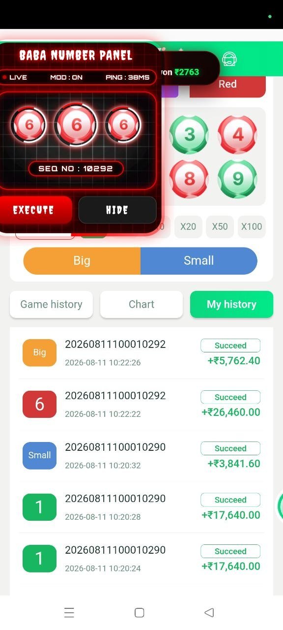 Profit Dashboard